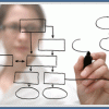 AMR Analyzes and Rates Contract Management Vendors