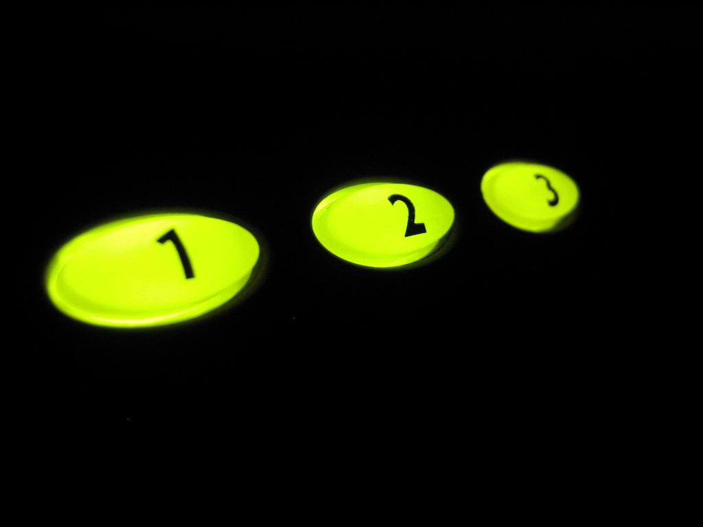 Friday Morning Green Numbers round-up 02/05/2010