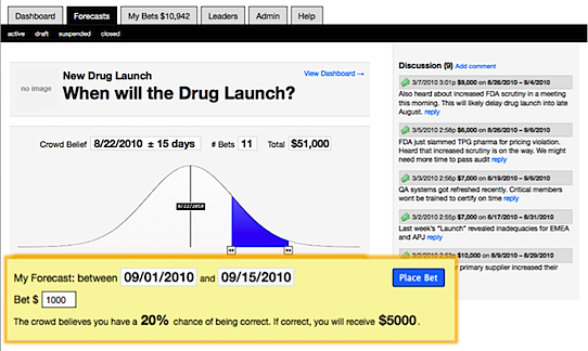 CrowdCast Brings Game Mechanics to the Enterprise