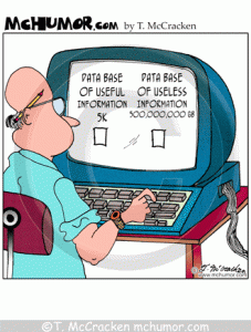 Thoughts on Big Data