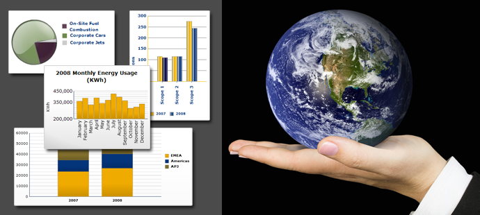 Six Ways To Make CSR Reporting and Strategy Not Suck