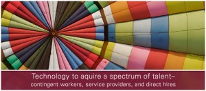 VMS and Contingent/Non-Contingent Services Spending Growth: Observations and Implications