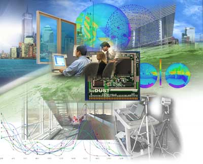 Measuring Tech R&D Spend