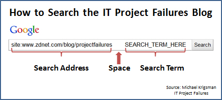 How to search the IT Project Failures blog