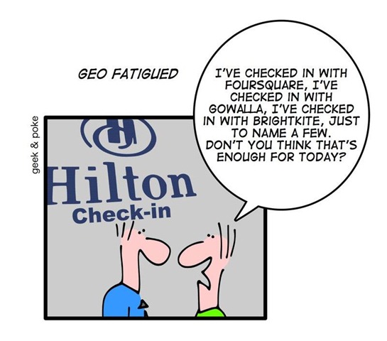 Check in Fatigue