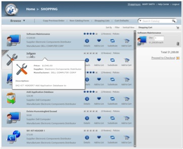 Simplifying IT: Potentially Disrupting the SAP SRM Ecosystem with a Simple but Great Idea (Part 1)