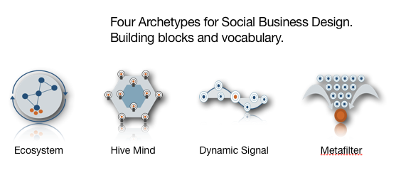 Social Means Business