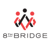 Social Commerce and Our Investment in 8thbridge