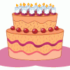 Kids Birthday Parties, Six Sigma, and Analytics Don't Mix…(or do they?)