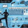 Attributes of a Socially Optimized Business
