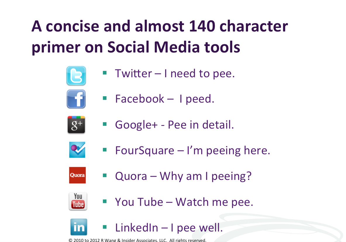 Quips: The Slide Some Vendors Won’t Let Me Show On Social Media Tools