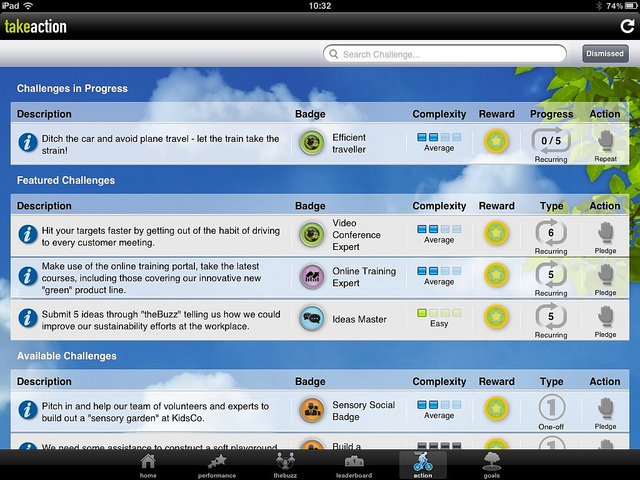 CloudApps SuMo