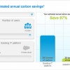 Why are Salesforce hiding the emissions of their cloud?