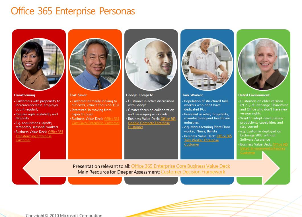 Personal presentation image