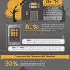 GE publishes Grid Resiliency survey